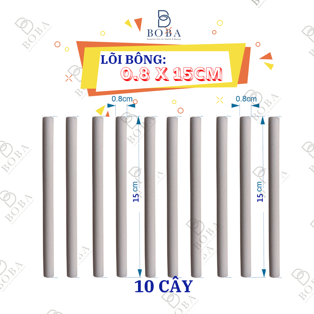 0.8×15(10)