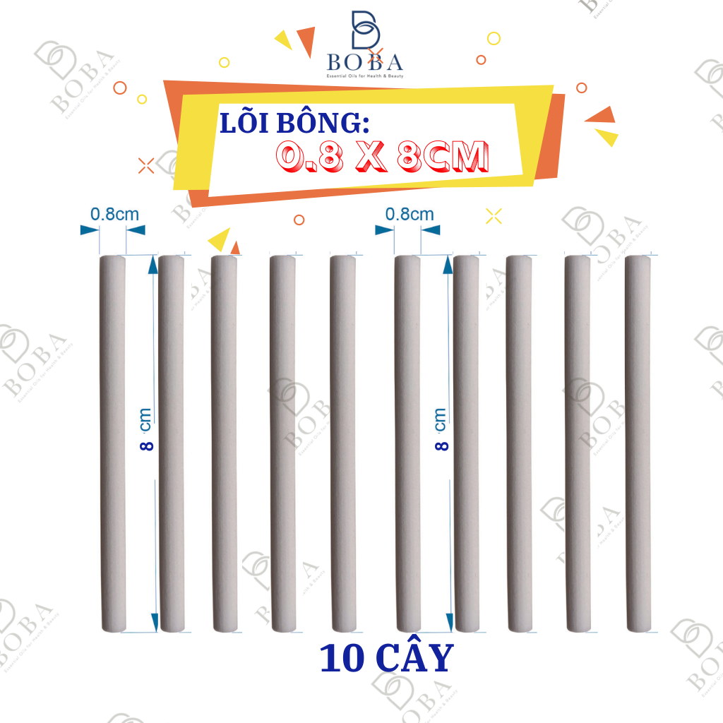 0.8×8(10) (2)